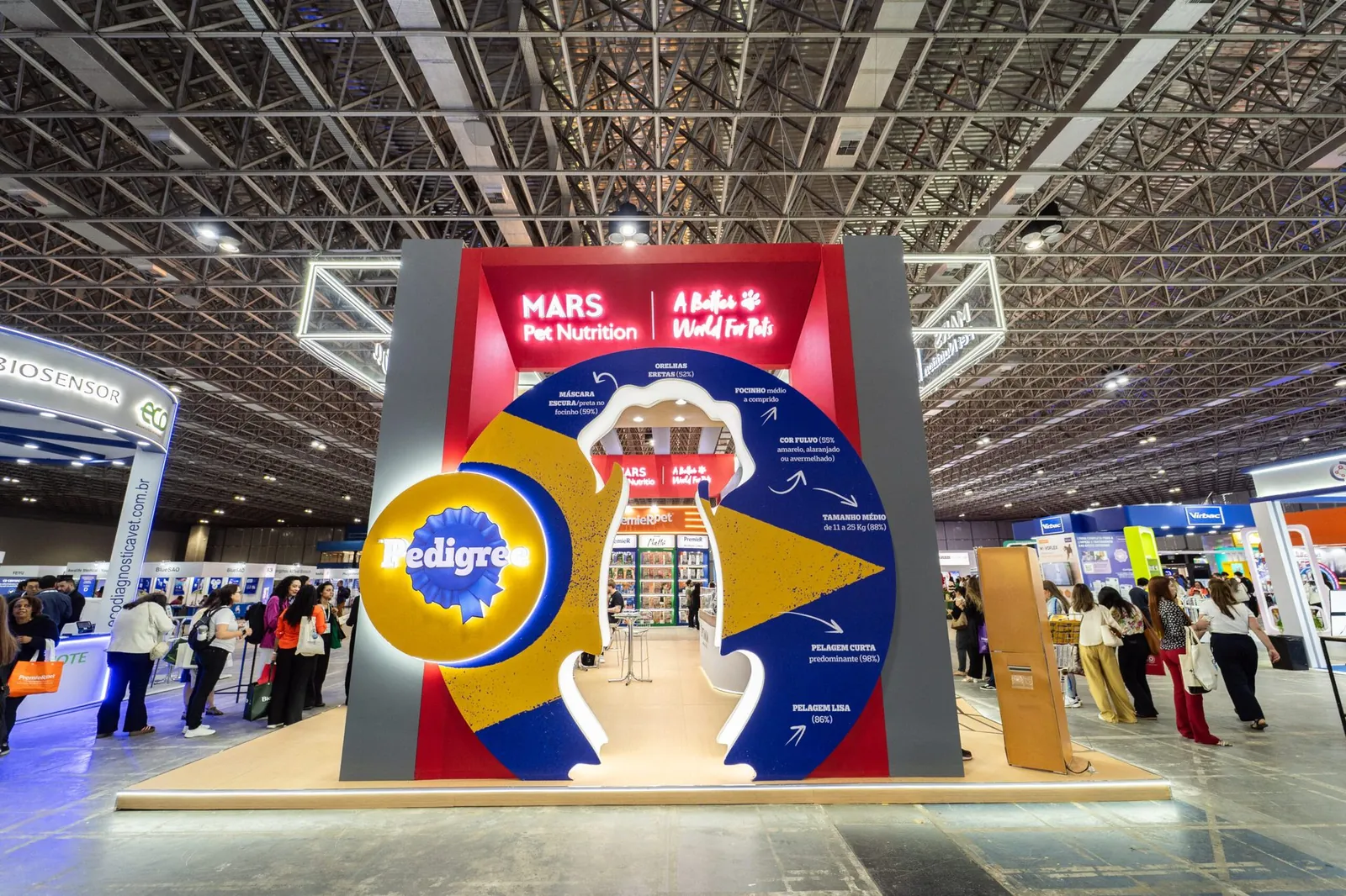 Stand da Mars Petcare na WSAVA